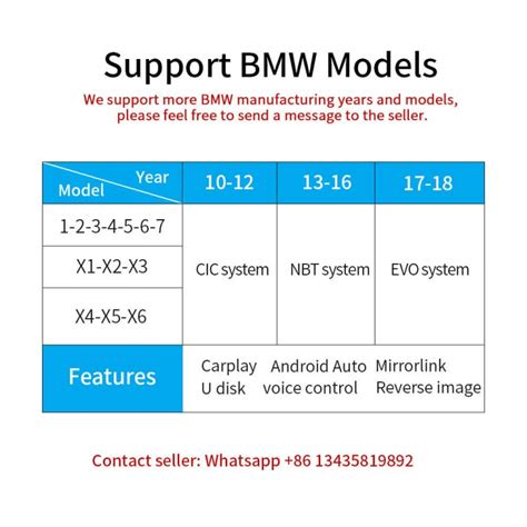 BMW 2017-2019 1/2/3/4/5/7Series X3 X4 X5 X6 MINI Carlinkit Wireless ...
