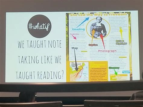 What if we taught note taking like we taught reading ...