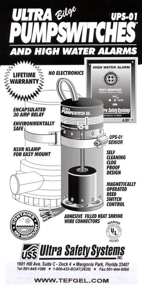 Rule 1500 Automatic Bilge Pump Wiring Diagram Wiring Diagram For Bilge