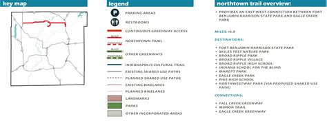 26 The Monon Trail Map Online Map Around The World