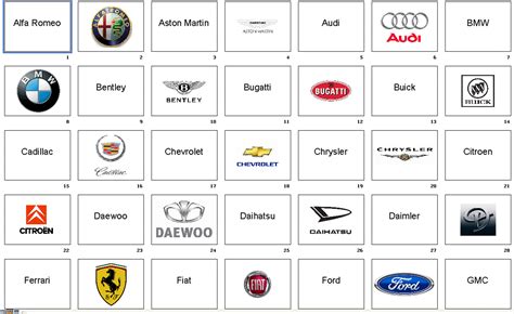 New Cars Mbah Car Logos With Names