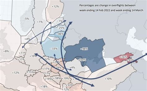 russian aircraft ban and airspace closures redraw european overflights map news flight global