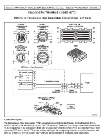 Allison transmission 3000 and 4000 wiring diagram. Wiring Diagram For Allison Transmission Md3060