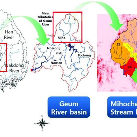 Sub Basins In The Mihocheon Stream Basin Sub Basins In The Mihocheon