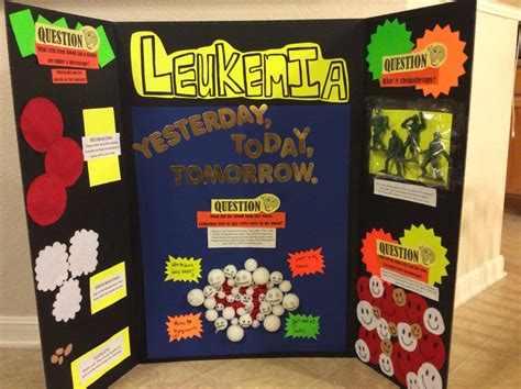 List of computer science undergraduate research project topics and materials. Science Project on Leukemia. | Science projects ...
