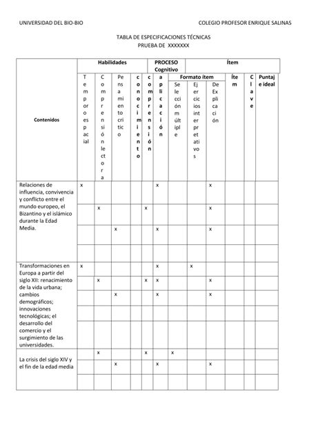 Formato Tabla De Especificaciones Técnicas Enrique Salinas Constanza Barría