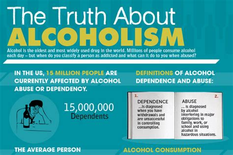 Share them with your friends to kepp the good vibes spreading, and let us know if we forgot one you like. 25 Significant Alcoholism Demographics | BrandonGaille.com