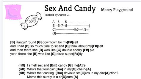 Marcys Playground Sex And Candy 🍬 Ukulele Tutorial Youtube