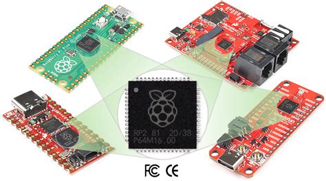 Raspberry Pi Pico Board Flexible Microcontroller Board Based On The