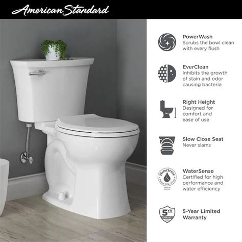 American Standard Edgemere White Round Chair Height Piece WaterSense Toilet In Rough In