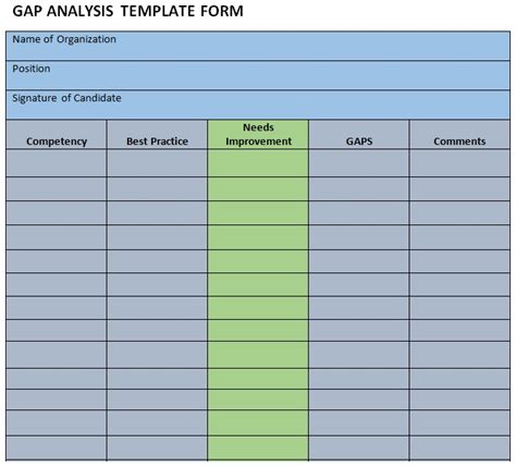 26 Simple Gap Analysis Templates Examples Word Excel PDF