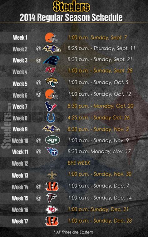 Pittsburgh Steelers 2014 Schedule Released - A Breakdown of All 16 Games