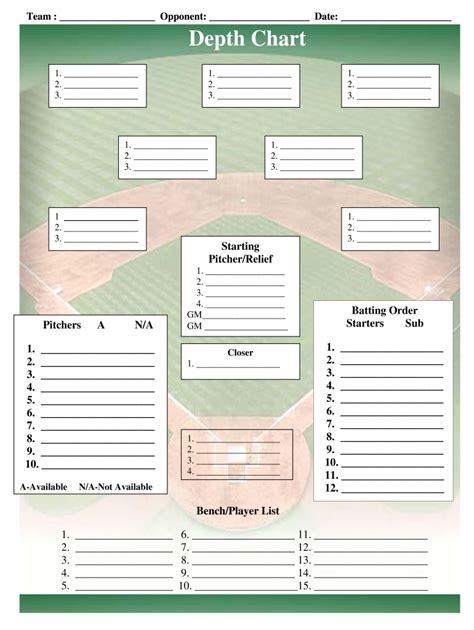 Baseball Depth Chart Template Fill Online Printable