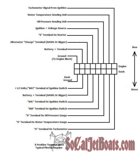 7 Terminal Ignition Switch Wiring Diagram Collection Wiring Diagram