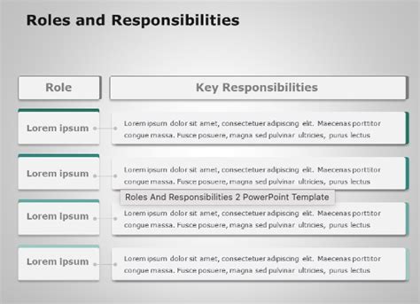 10 Free Roles And Responsibilities Template