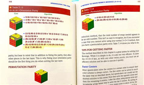 Solving Rubiks Cube Parity Kevin Gittemeier