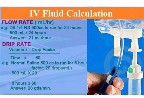 The formula for calculating the iv flow rate (drip rate) is… total volume (in ml) divided by time (in min), multiplied by the drop factor (in gtts/ml), which equals the iv flow rate in. IV Fluid Calculation Cheat Sheet - Medical eStudy