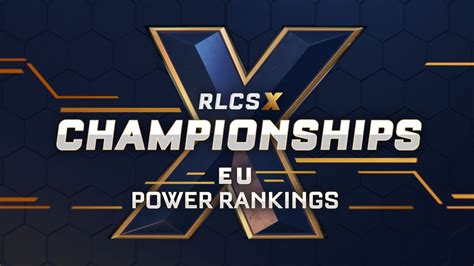 Rlcs X Championships European Power Rankings Rocket League Esports