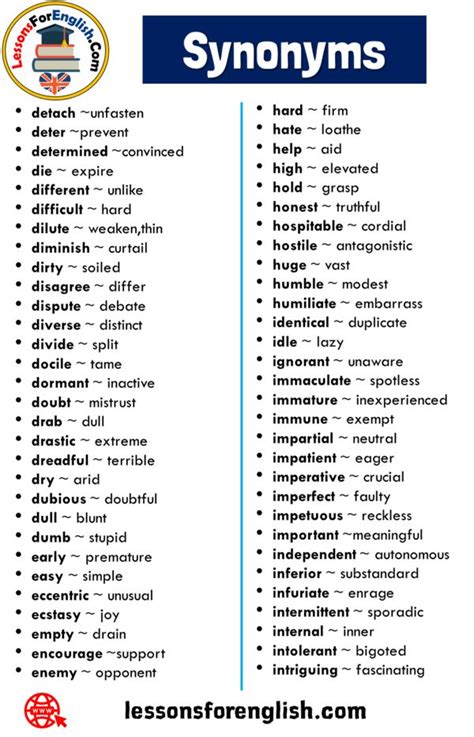 Synonyms Interesting Synonyms Worksheets Spaan Madisenly