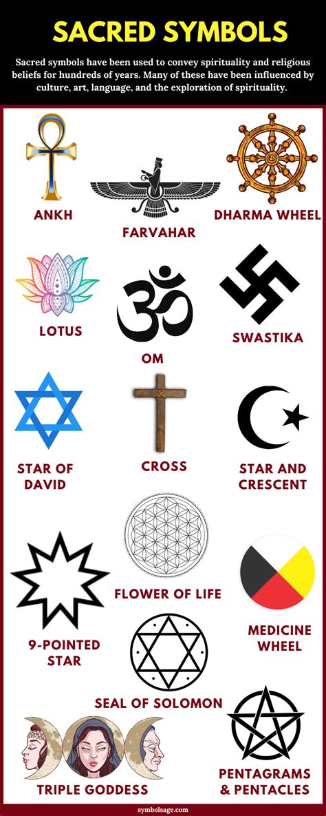 Sacred Symbols And Their Meanings A List Symbol Sage