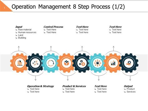 Operation Management 8 Step Process 1 2 Ppt Powerpoint Presentation