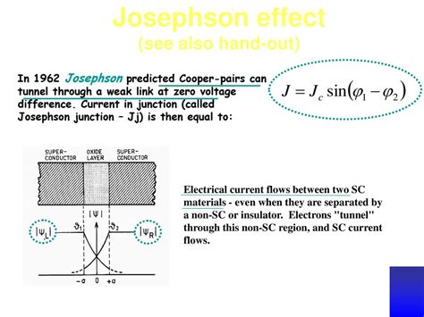 Unit Iv Magnetic And Super Conducting Properties Ppt Download