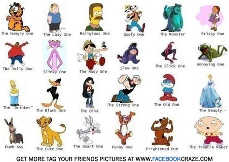 Can You Name The Most Famous Cartoon Characters Of All Time Trivia Pop