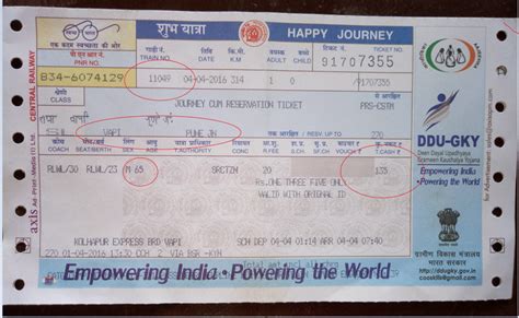 Gallery Of How To Know What Is The Status Of Rac Ticket After Charting