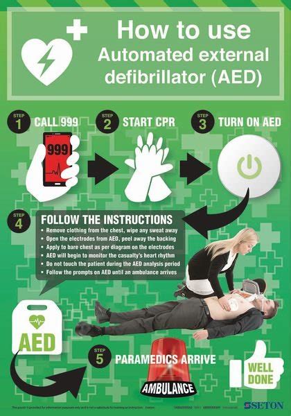 How To Use An Aed Poster Seton