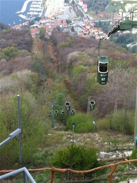 Da laveno mombello, si sale dolcemente con un impianto di comode telecabine fino quasi alla sommità. Funivie del Lago Maggiore Hotel (Laveno-Mombello): Prezzi ...