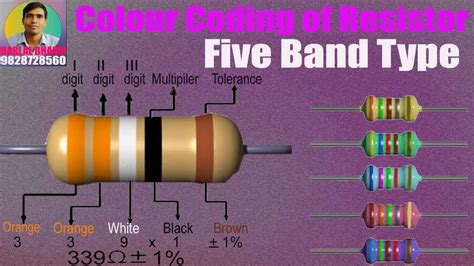 Five Band Resistor Colour Code Youtube