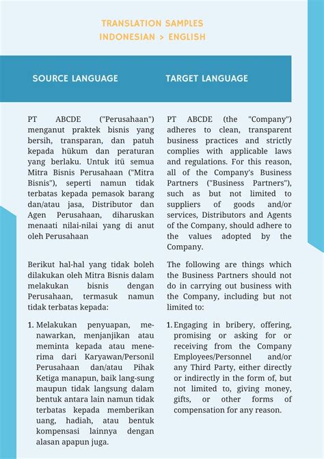 Contoh Terjemahan Bahasa Indonesia ke Inggris – PT Hasta Prima Sejati