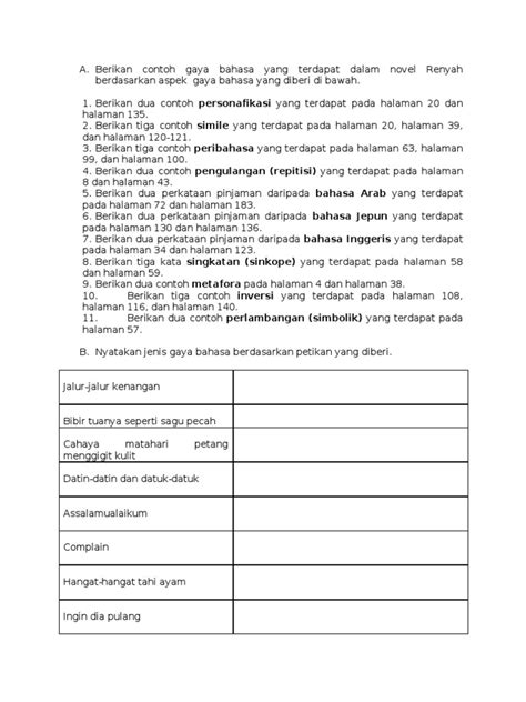 Latihan Gaya Bahasa Novel Renyah Pdf