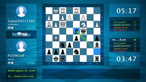 Chess Game Analysis Guest34717281 Fa1thgod 0 1 By Chessfriends