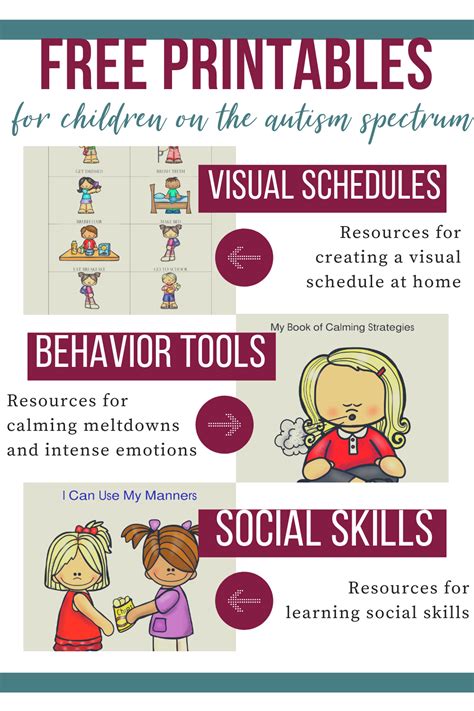 Social Skills Worksheets For Autism