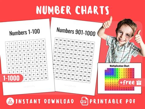 Number Chart 1 1000 Numbers 1 To 1000 Chart Thousands Chart Etsy