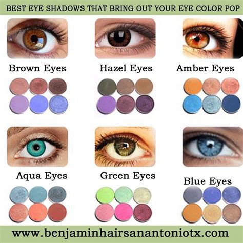 Eye Makeup Colour Chart Daily Nail Art And Design