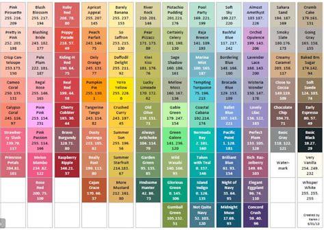 Pin On Rgb Color Charts