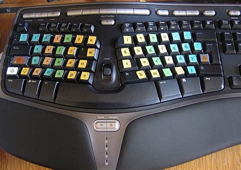 Widerlich Prallen Schlaganfall Neo Tastatur Lernen Erläuterung Fehler