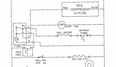 Kenmore Ice Maker Wiring Schematic - Wiring Diagram