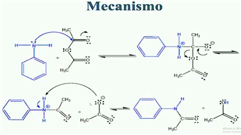 Pré Lab Síntese Da Acetanilida Youtube