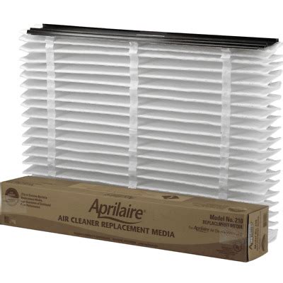 Aprilaire Replacement Air Filter For Aprilaire Air Purifiers Pack