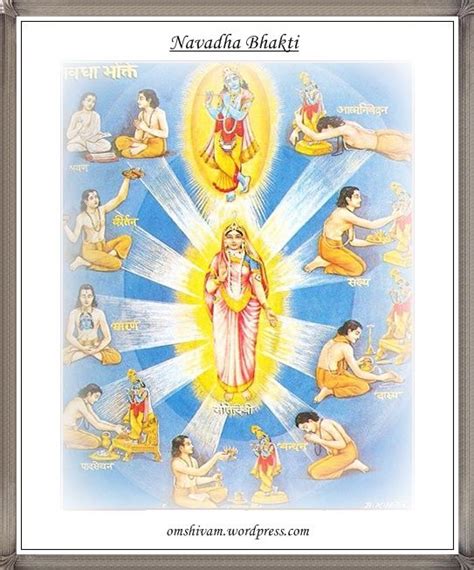 Navadha Bhakti Nine Forms Of Devotion Bhagavad Gita Paying Lord