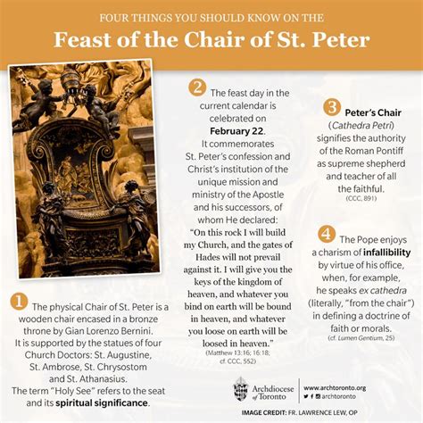 Feast Of The Chair Of St Peter 4 Things You Should Know Feastday