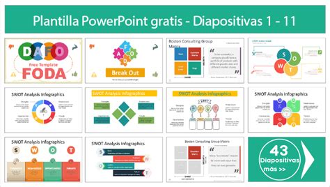 Plantilla Powerpoint Modelos De Foda Plantillas Power Point Gratis