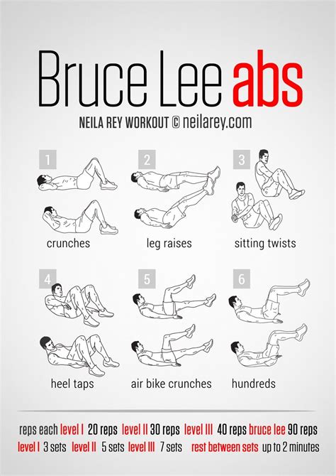 Neila Rey Workout Abs Workout Video Ab Workout Men Abs Workout