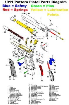 Sig P Parts Diagram