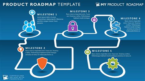 5 Phase Strategic Roadmap Product Roadmap Templates