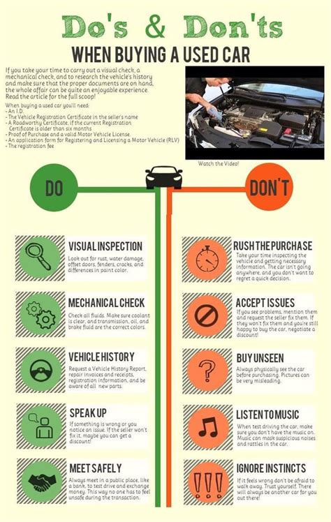 Dos And Donts When Buying A Used Car Rcoolguides