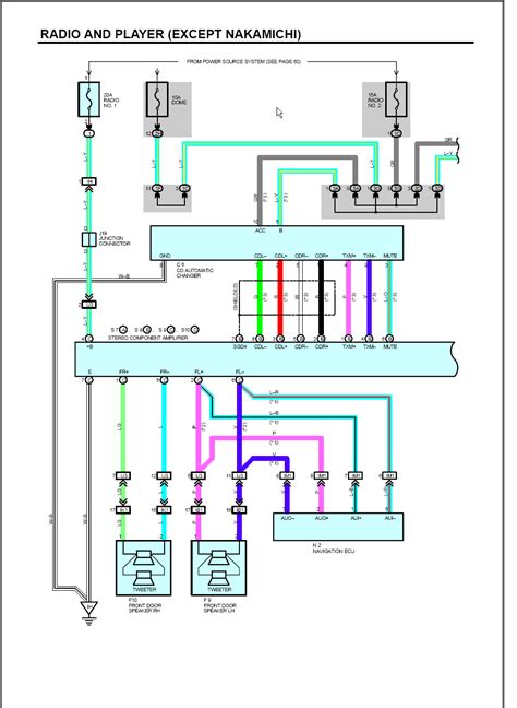 Nissan Wiring Diagrams With Color Connectors